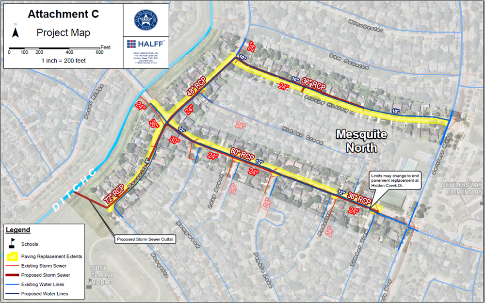 Settlers Park Drainage Project CIP DR1903 – March Update